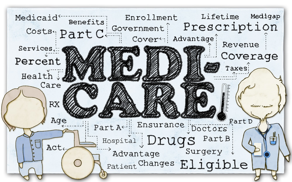 Top Ten Medicare Supplement Companies